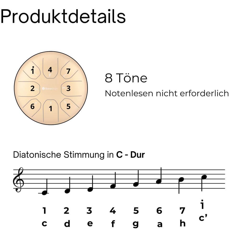 Sonodrum Zungentrommel - "Standard" - Handgefertigt - (14cm / 20cm) - 8 Zungen - C-Dur