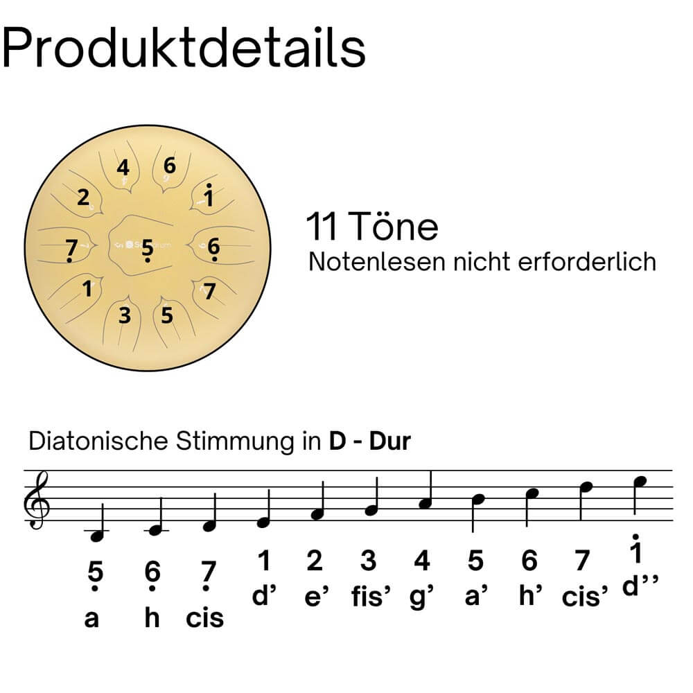 Sonodrum Zungentrommel - "Standard" - Handgefertigt - 30cm - 11 Zungen - D-Dur